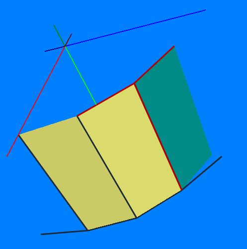 Control points of a primitive and face