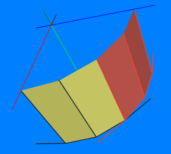 Control points of two primitives